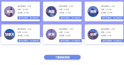 長春前途出國 國內與國外研究生申請雙規劃，解鎖留學新機遇
