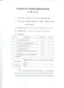 百色學院2014年度招標代理服務機構采購項目中標公告