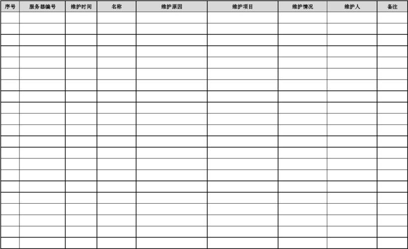 服務器維護記錄表